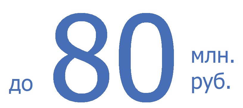 80